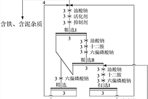 以廢棄硅莫磚為主原料合成耐火磚及其制備方法