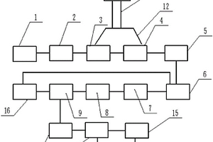 基于WSN的受限空間逃生路徑搜索方法及相關(guān)組件