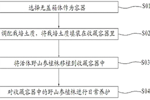 速凝鞭炮固引劑