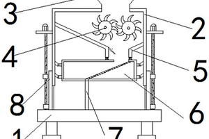 檢測礦石粒度篩分車的放料機(jī)構(gòu)