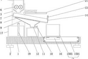 用于礦渣分離的篩選裝置