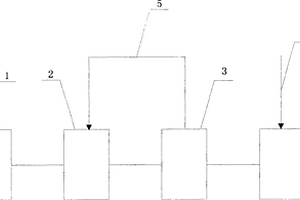 由塑料制品制成的礦產(chǎn)開采用篩板