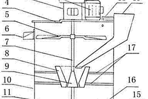 選礦用轉(zhuǎn)篩籠