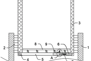 礦石卸車干燥篩分設備