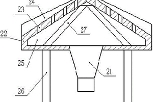 五疊層高頻細篩用給礦器