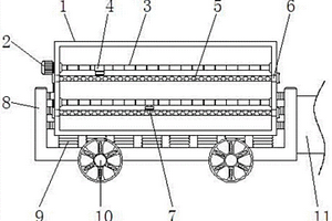 用于礦物加工用自動(dòng)轉(zhuǎn)運(yùn)篩選裝置