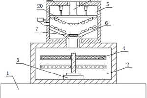 用于對尾礦進行植物除砷預處理的粉碎過篩裝置