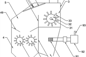 增大篩分機(jī)篩分面積的方法