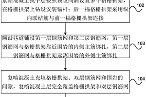 含有多孔礦石的鐵礦混合料的燒結(jié)工藝