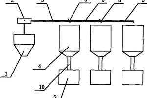 基于地物高光譜遙感礦物組合分帶的稀有金屬找礦方法