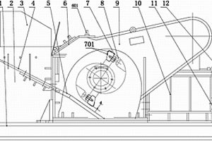 礦山機械用礦料粉碎設備