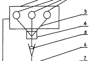 由高嶺土制備SAPO-5分子篩的方法