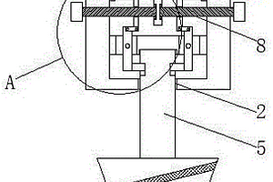 自動(dòng)濕式篩分機(jī)