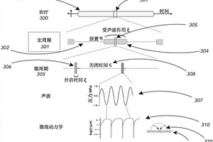 滾筒篩自清堵裝置