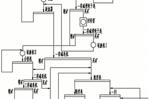 以MOFs為鈦源制備TS-1分子篩催化劑的方法