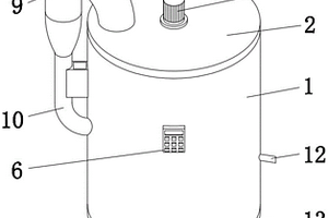 物料組合篩析機