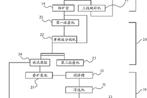 高效耐磨條縫篩板