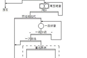 自抽吸攏散式機(jī)械震動(dòng)破碎篩選裝置