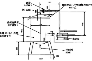 輕便高效振動篩