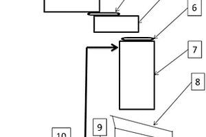 礦石雜質(zhì)分離系統(tǒng)