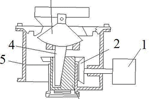 選礦機(jī)