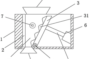 銅礦廢石銅、鐵綜合回收預(yù)處理系統(tǒng)