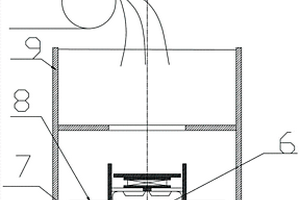 金尾礦陶粒生產(chǎn)系統(tǒng)