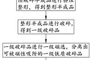 便利采礦設(shè)備