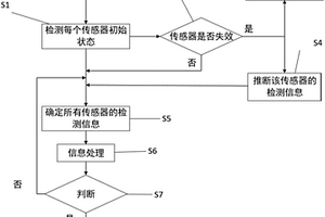 選礦用破碎設(shè)備