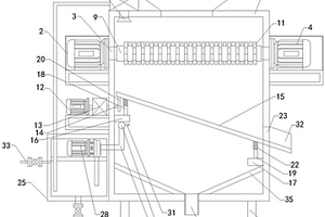 碎礦機