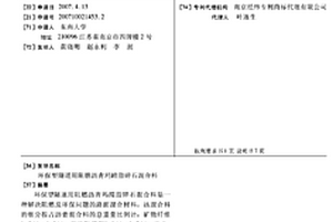 利用鈦鐵礦制備鐵基低溫脫硝催化劑的方法