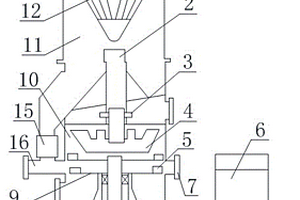 礦石離心機(jī)