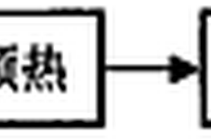 礦石粉碎機(jī)