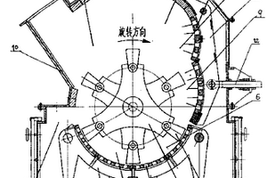 礦石選別工藝