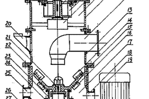 適用于礦渣粉碎機(jī)的出料機(jī)構(gòu)