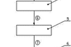 節(jié)能高效磨礦機(jī)