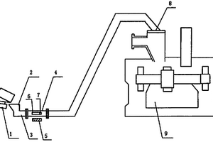 環(huán)保礦石破碎機