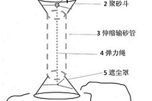 無熟料礦渣硅酸鹽水泥及其生產(chǎn)方法