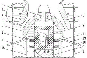 礦石制砂系統(tǒng)