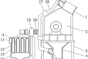 可調(diào)節(jié)高度的穩(wěn)定型礦用雙室跳汰機(jī)