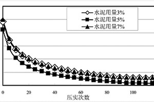 礦石浸提裝置