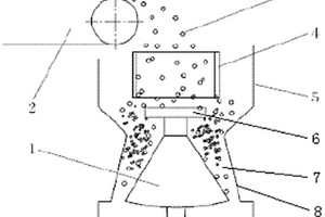 新型鐵礦振動清洗機