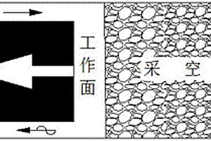 污泥脫水調(diào)理劑、制備方法及使用方法