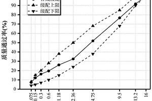 環(huán)保型抗劃傷內(nèi)墻瓷磚及其制備方法