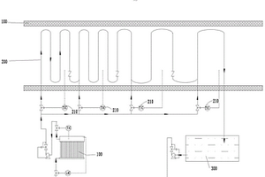 銅冶煉典型廢渣協(xié)同固化/穩(wěn)定化處理方法