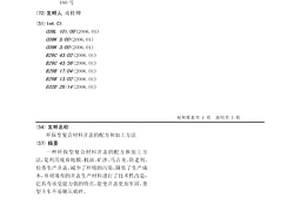 凈水劑原料的制備方法