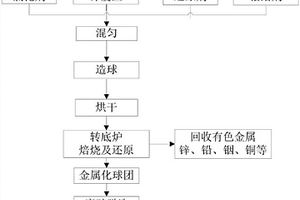 可相變控溫的瓷磚及其制備方法