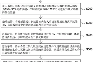 可凈化空氣的瓷磚及其制備方法