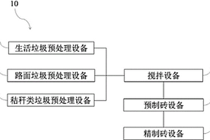 原位催化生物質(zhì)熱解揮發(fā)分產(chǎn)高值可燃?xì)獾姆椒?>						
					</div></a>
					<div   id=