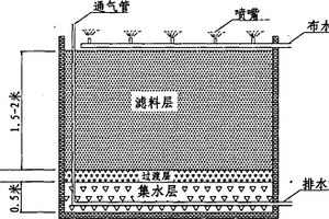 鈞瓷酒瓶及其制備方法